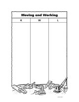 KWL Chart - Moving and Working