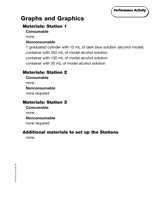 Graphs and Graphics