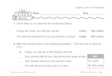 Math Warm-Up 159 for Gr. 1 & 2: Graphs, Data & Probability