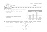 Math Warm-Up 191 for Gr. 1 & 2: Graphs, Data & Probability
