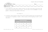 Math Warm-Up 178 for Gr. 5 & 6: Graphs, Data & Probability