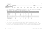 Math Warm-Up 205 for Gr. 5 & 6: Graphs, Data & Probability