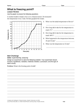 What Is Freezing Point?