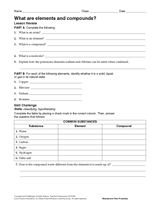 What Are Elements and Compounds?