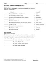 What Is Chemical Weathering?