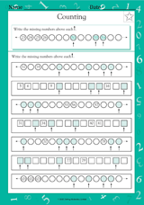Counting by 1s