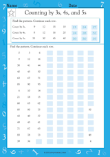 Counting by 3s, 4s, and 5s